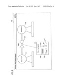 Remote Monitoring and Control System, Approach, and Program diagram and image