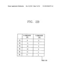 METHOD AND DEVICE FOR GESTURE RECOGNITION DIAGNOSTICS FOR DEVICE     ORIENTATION diagram and image