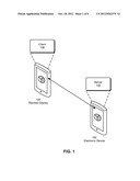 GESTURE VISUALIZATION AND SHARING BETWEEN ELECTRONIC DEVICES AND REMOTE     DISPLAYS diagram and image