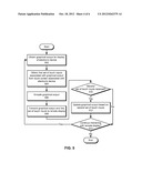 GESTURE VISUALIZATION AND SHARING BETWEEN ELECTRONIC DEVICES AND REMOTE     DISPLAYS diagram and image