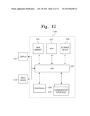 DISPLAY APPARATUS diagram and image