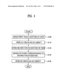 TOUCH BASED USER INTERFACE DEVICE AND METHOD diagram and image