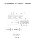 PORTABLE ELECTRONIC DEVICE diagram and image