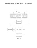 PORTABLE ELECTRONIC DEVICE diagram and image