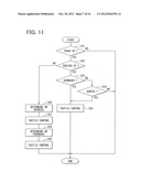 OPERATION INPUT DEVICE AND METHOD FOR CONTROLLING THE SAME diagram and image