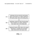 METHOD OF UPDATING BASELINE OUTPUT VALUES OF TOUCH PANEL diagram and image