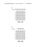 METHOD OF UPDATING BASELINE OUTPUT VALUES OF TOUCH PANEL diagram and image