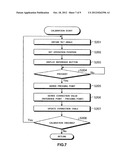 OPERATION APPARATUS diagram and image