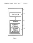 APPARATUS, METHOD, COMPUTER PROGRAM AND USER INTERFACE diagram and image