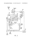 INTEGRATED TOUCH SCREEN diagram and image