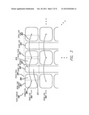 INTEGRATED TOUCH SCREEN diagram and image