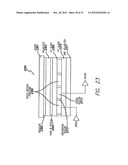 INTEGRATED TOUCH SCREEN diagram and image