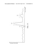 IMAGE PROCESSING METHOD FOR OPTICAL TOUCH SYSTEM diagram and image