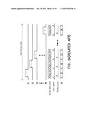 CONTROLLER DRIVER FOR DRIVING DISPLAY PANEL diagram and image