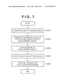 THREE-DIMENSIONAL MEASUREMENT APPARATUS, MODEL GENERATION APPARATUS,     PROCESSING METHOD THEREOF, AND NON-TRANSITORY COMPUTER-READABLE STORAGE     MEDIUM diagram and image