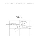 THREE-DIMENSIONAL MEASUREMENT APPARATUS, MODEL GENERATION APPARATUS,     PROCESSING METHOD THEREOF, AND NON-TRANSITORY COMPUTER-READABLE STORAGE     MEDIUM diagram and image