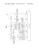 IMAGE PROCESSING APPARATUS THAT ENABLES TO REDUCE MEMORY CAPACITY AND     MEMORY BANDWIDTH diagram and image