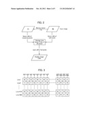 IMAGE PROCESSING APPARATUS THAT ENABLES TO REDUCE MEMORY CAPACITY AND     MEMORY BANDWIDTH diagram and image