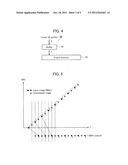 IMAGE PROCESSING APPARATUS THAT ENABLES TO REDUCE MEMORY CAPACITY AND     MEMORY BANDWIDTH diagram and image