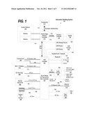 Relative and Absolute Screen Rotation Draft Agent diagram and image