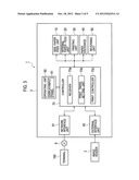 IMAGE FORMING APPARATUS diagram and image