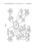 Methods, Systems, and Products for Monitoring Conferences diagram and image