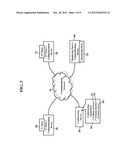 Methods, Systems, and Products for Monitoring Conferences diagram and image