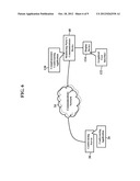 Methods, Systems, and Products for Monitoring Conferences diagram and image