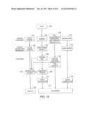 Apparatus and Method for Panoramic Video Imaging with Mobile Computing     Devices diagram and image