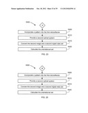 SIX DEGREE-OF-FREEDOM LASER TRACKER THAT COOPERATES WITH A REMOTE     STRUCTURED-LIGHT SCANNER diagram and image