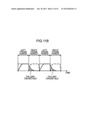 DETECTING CROSSTALK ON A DISPLAY SURFACE COMPARTMENTALIZED INTO DISPLAY     REGIONS BY IMAGE PATTERNS CONTAINED IN AN INPUT IMAGE SIGNAL TO A DISPLAY     DEVICE diagram and image