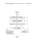 ELECTRONIC DEVICE AND METHOD OF CONTROLLING THE SAME diagram and image