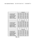 DETERMINING A NUMBER OF OBJECTS IN AN IR IMAGE diagram and image