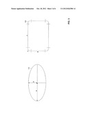 Vehicle Surround View System diagram and image