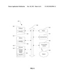 Vehicle Surround View System diagram and image