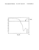 ALGORITHM FOR ELIMINATION OF AUTOFOCUS SOUND IN VIDEO RECORDINGS diagram and image