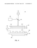 ELECTRO OPTICAL MODULATOR, ELECTRO OPTICAL SENSOR, AND DETECTING METHOD     THEREOF diagram and image