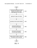 ELECTRO OPTICAL MODULATOR, ELECTRO OPTICAL SENSOR, AND DETECTING METHOD     THEREOF diagram and image