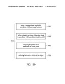 ELECTRO OPTICAL MODULATOR, ELECTRO OPTICAL SENSOR, AND DETECTING METHOD     THEREOF diagram and image