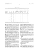 WIRING LAYER, SEMICONDUCTOR DEVICE, AND LIQUID CRYSTAL DISPLAY DEVICE     USING SEMICONDUCTOR DEVICE diagram and image