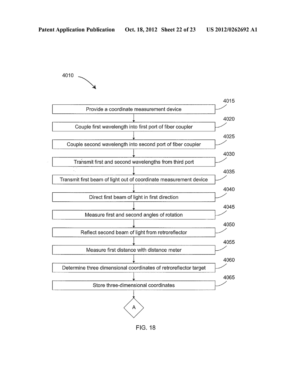 LASER TRACKER THAT COMBINES TWO DIFFERENT WAVELENGTHS WITH A FIBER-OPTIC     COUPLER - diagram, schematic, and image 23