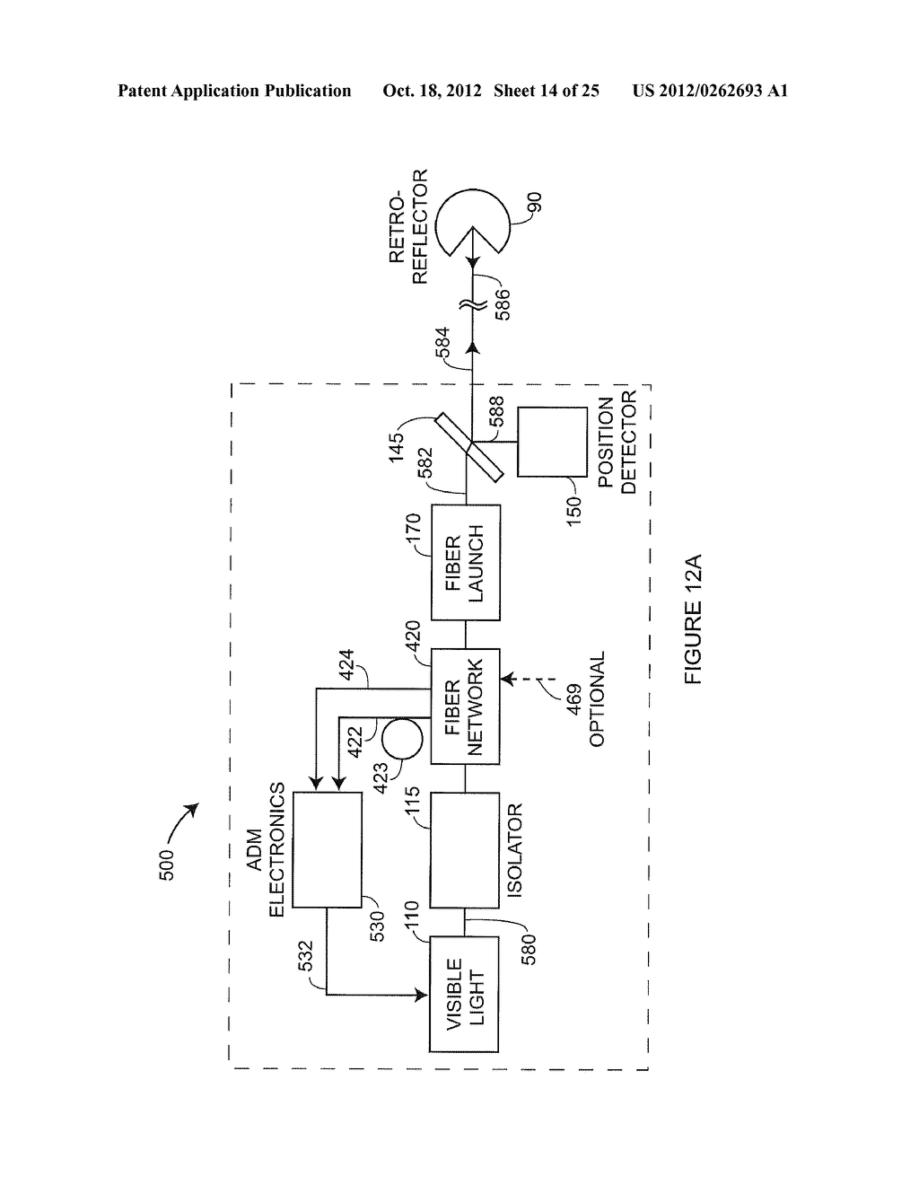 ABSOLUTE DISTANCE METER THAT USES A FIBER-OPTIC SWITCH TO REDUCE DRIFT - diagram, schematic, and image 15