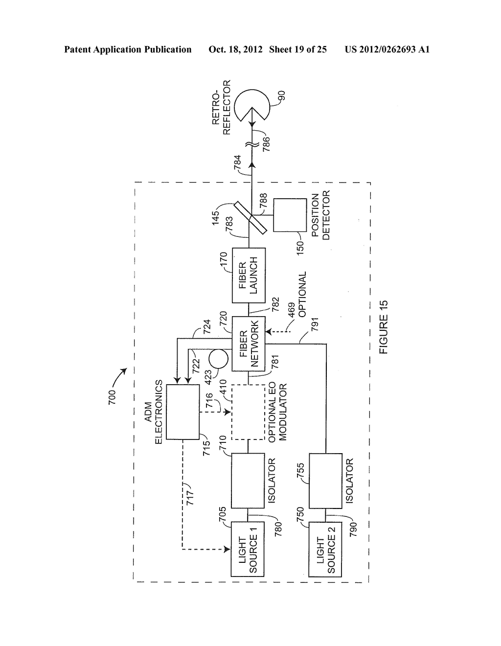 ABSOLUTE DISTANCE METER THAT USES A FIBER-OPTIC SWITCH TO REDUCE DRIFT - diagram, schematic, and image 20