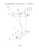 OPTICAL DIGITIZER WITH IMPROVED DISTANCE MEASUREMENT CAPABILITY diagram and image