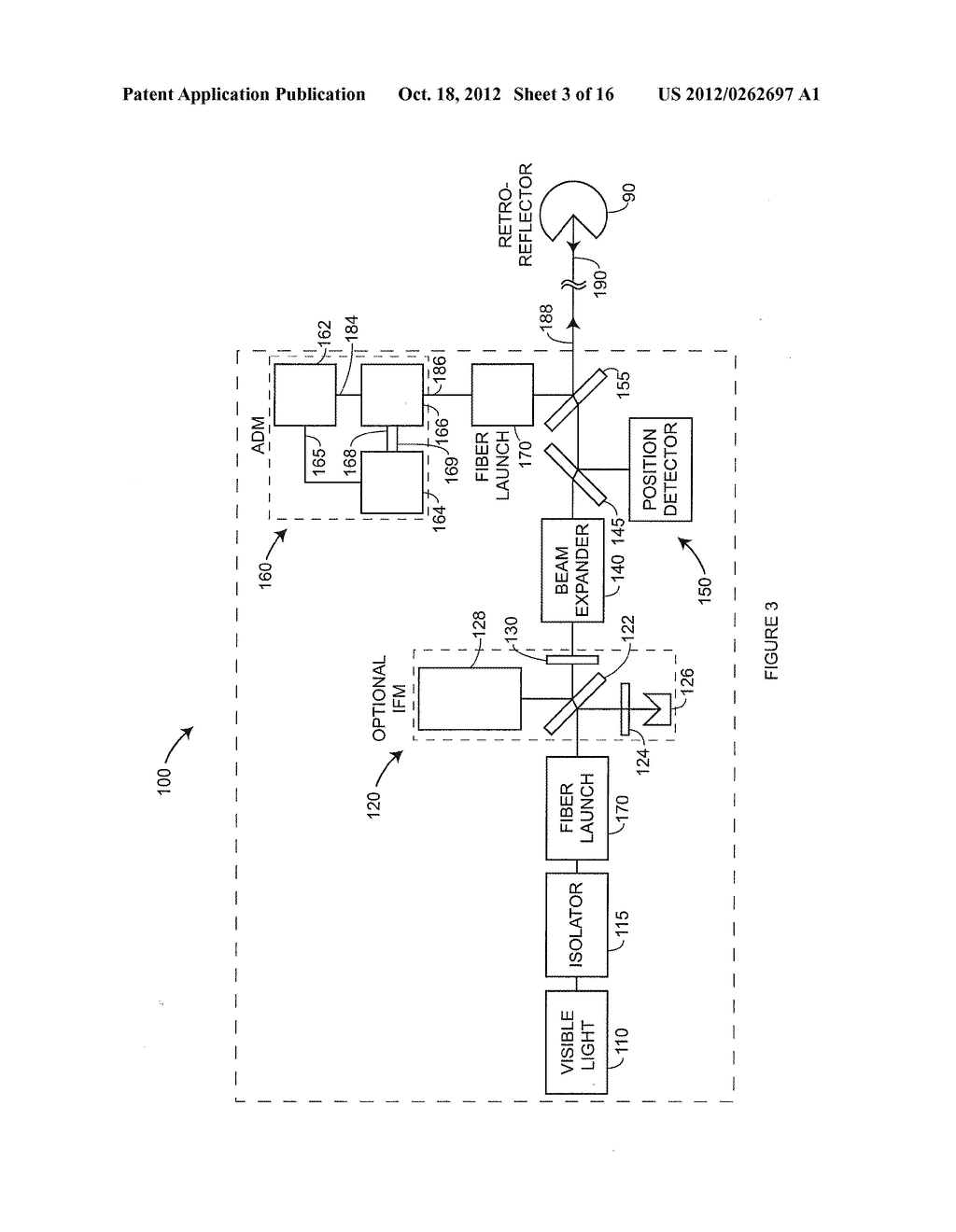 ABSOLUTE DISTANCE METER BASED ON AN UNDERSAMPLING METHOD - diagram, schematic, and image 04