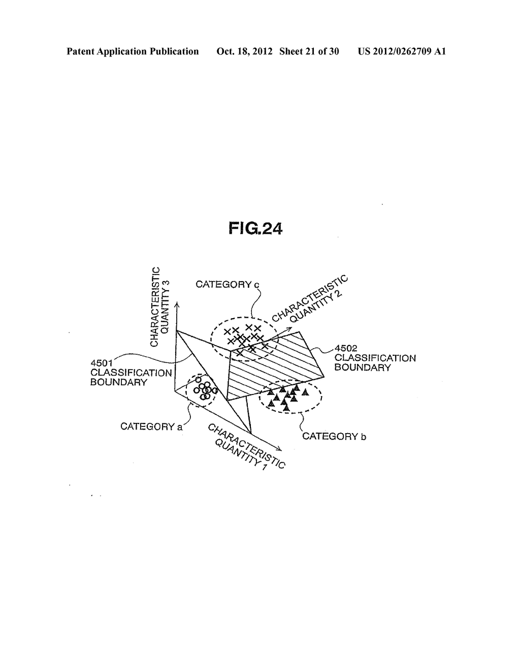 DEFECTS INSPECTING APPARATUS AND DEFECTS INSPECTING METHOD - diagram, schematic, and image 22