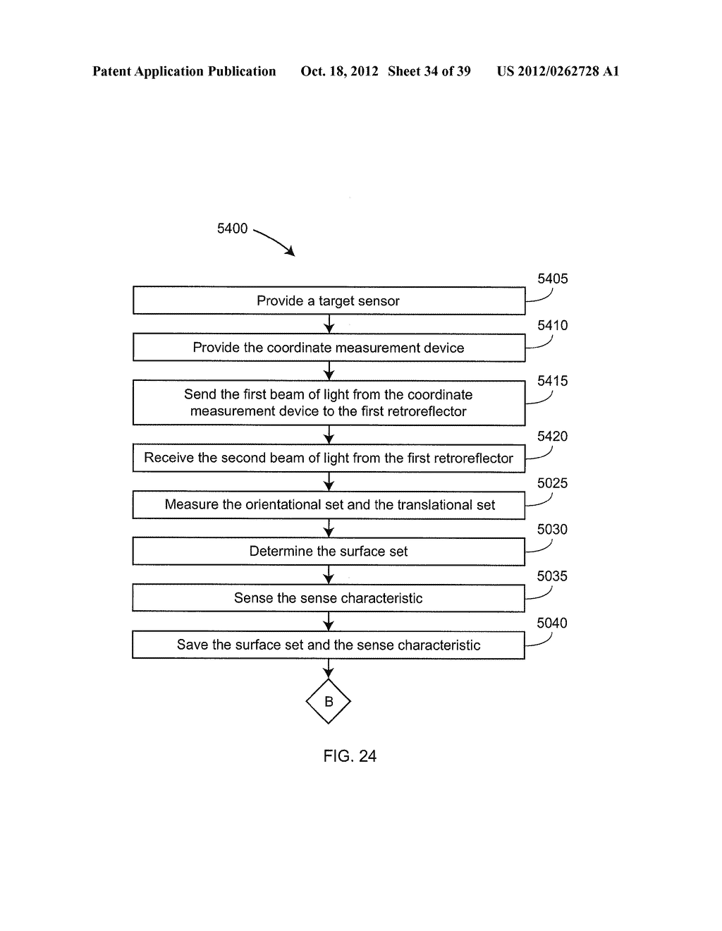 SIX DEGREE-OF-FREEDOM LASER TRACKER THAT COOPERATES WITH A REMOTE     PROJECTOR TO CONVEY INFORMATION - diagram, schematic, and image 35