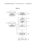 IMAGE PROCESSING APPARATUS, PRINT CONTROL METHOD, RECORDING MEDIUM STORING     PRINT CONTROL PROGRAM diagram and image