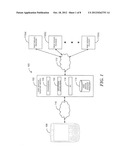 PRINT SERVICE IDENTIFICATION diagram and image