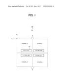 DEVICE PERFORMING REFRESH OPERATIONS OF MEMORY AREAS diagram and image